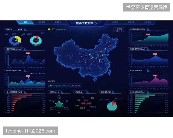 赛事举办城市智慧旅游系统为何难以实现跨部门业务并轨 赛事举办城市智慧旅游系统为何难以实现跨部门业务并轨